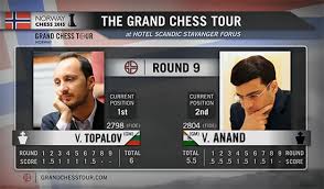 Topalov chiến thắng tại giải Norway Chess